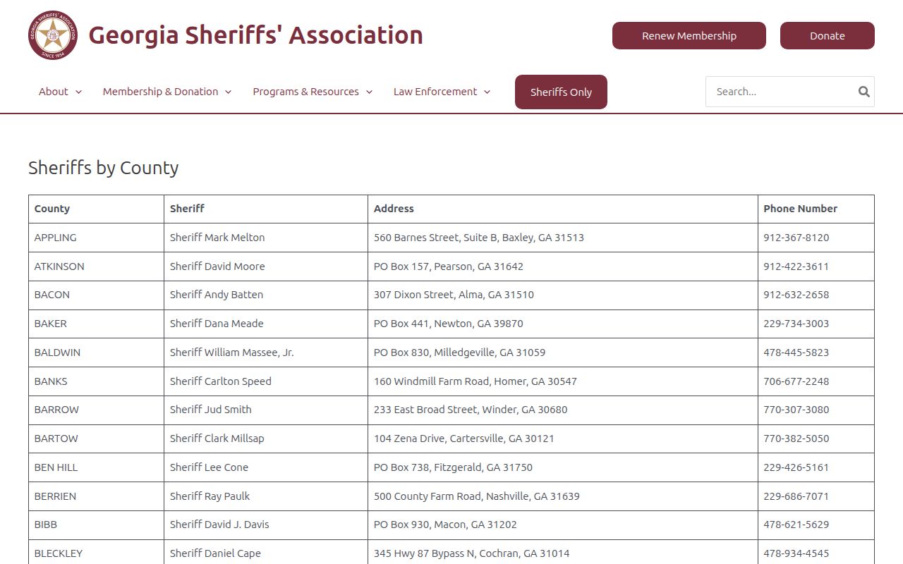 Treutlen County criminal history sheriff directory contact